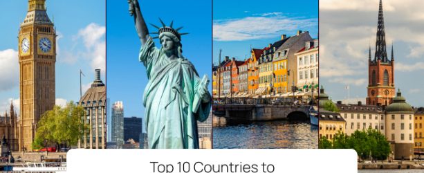 Top 10 Countries to Buy a Shelf Company in 2025 Top 10 Countries to Buy a Shelf Company in 2025